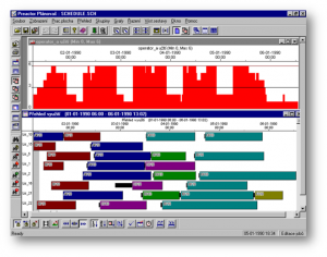 Systém APS Preactor spoločnosti Preactor, Inc., gantov diagram a kapacitné vyťaženie operátorov. 